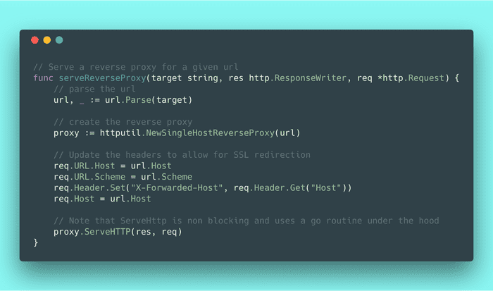 This is all the code you actually require…