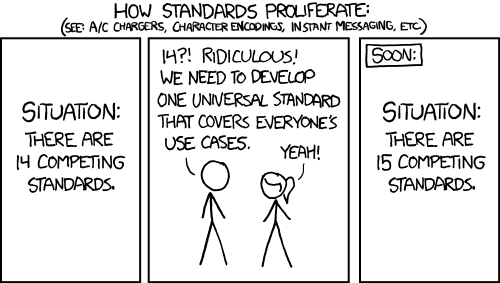 Credit to [xkcd](https://xkcd.com/927/)